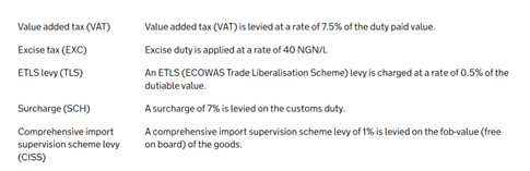 guinness certification