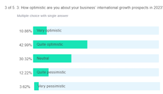 Exporting Voucher Poll 8