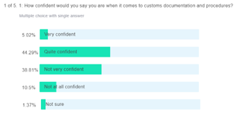 Exporting Voucher Poll 5